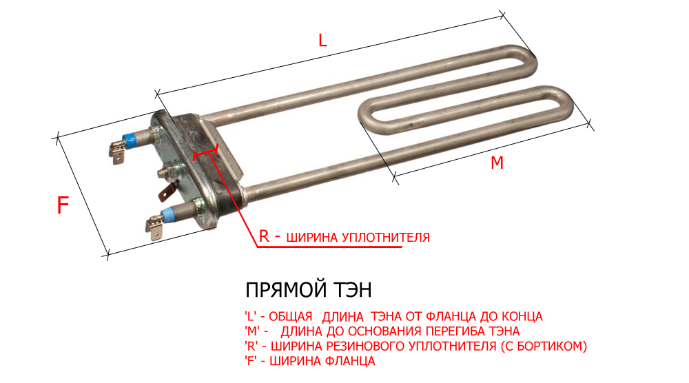 Тэн на схеме